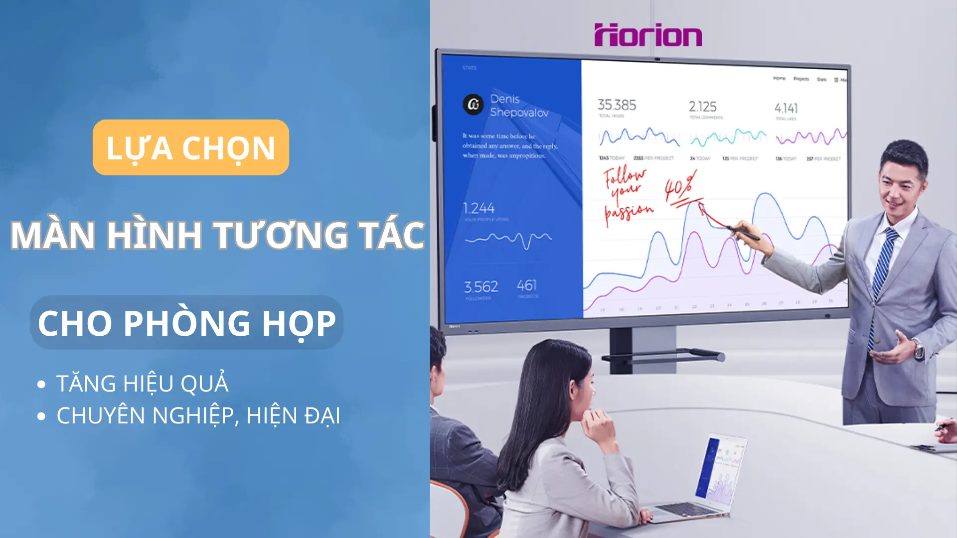 Cách Chọn Màn Hình Tương Tác Cho Phòng Họp Hiệu Quả | Hướng Dẫn Chi Tiết 2025
