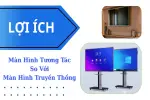 loi-ich-cua-man-hinh-tuong-tac