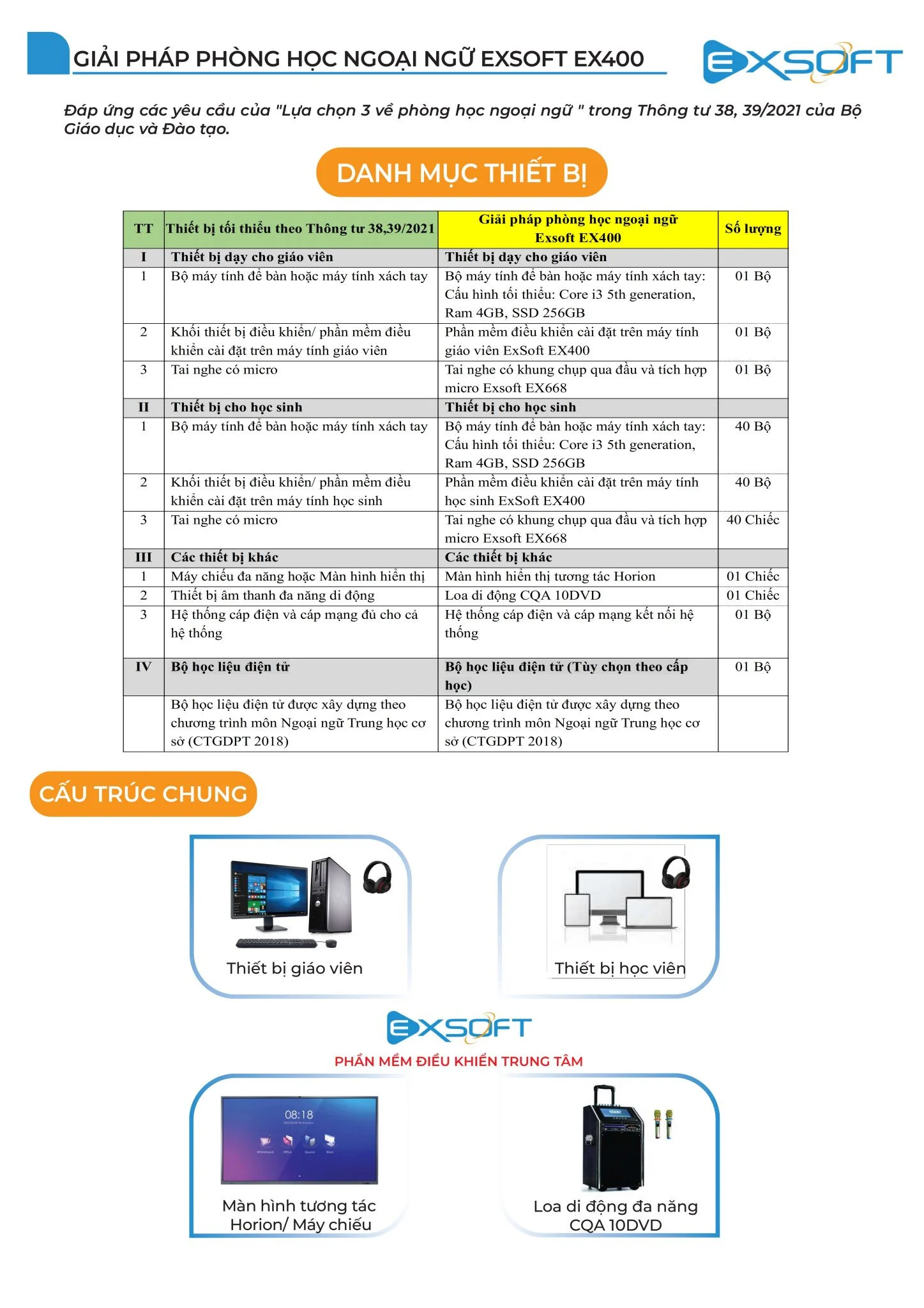 phong-hoc-ngoai-ngu-exsoft-ex400-001-1-1447x2048