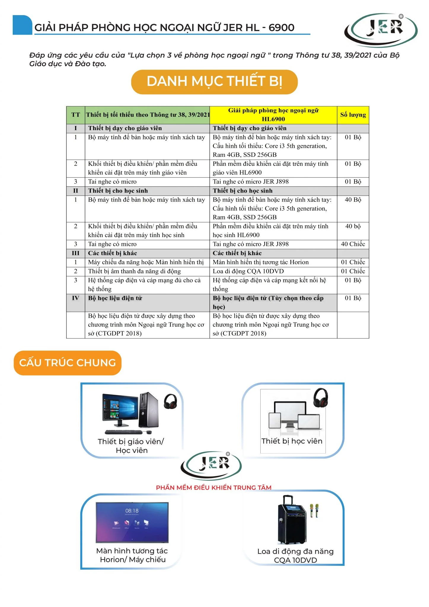 phong-hoc-ngoai-ngu-jer-hl-6900-001-1447x2048