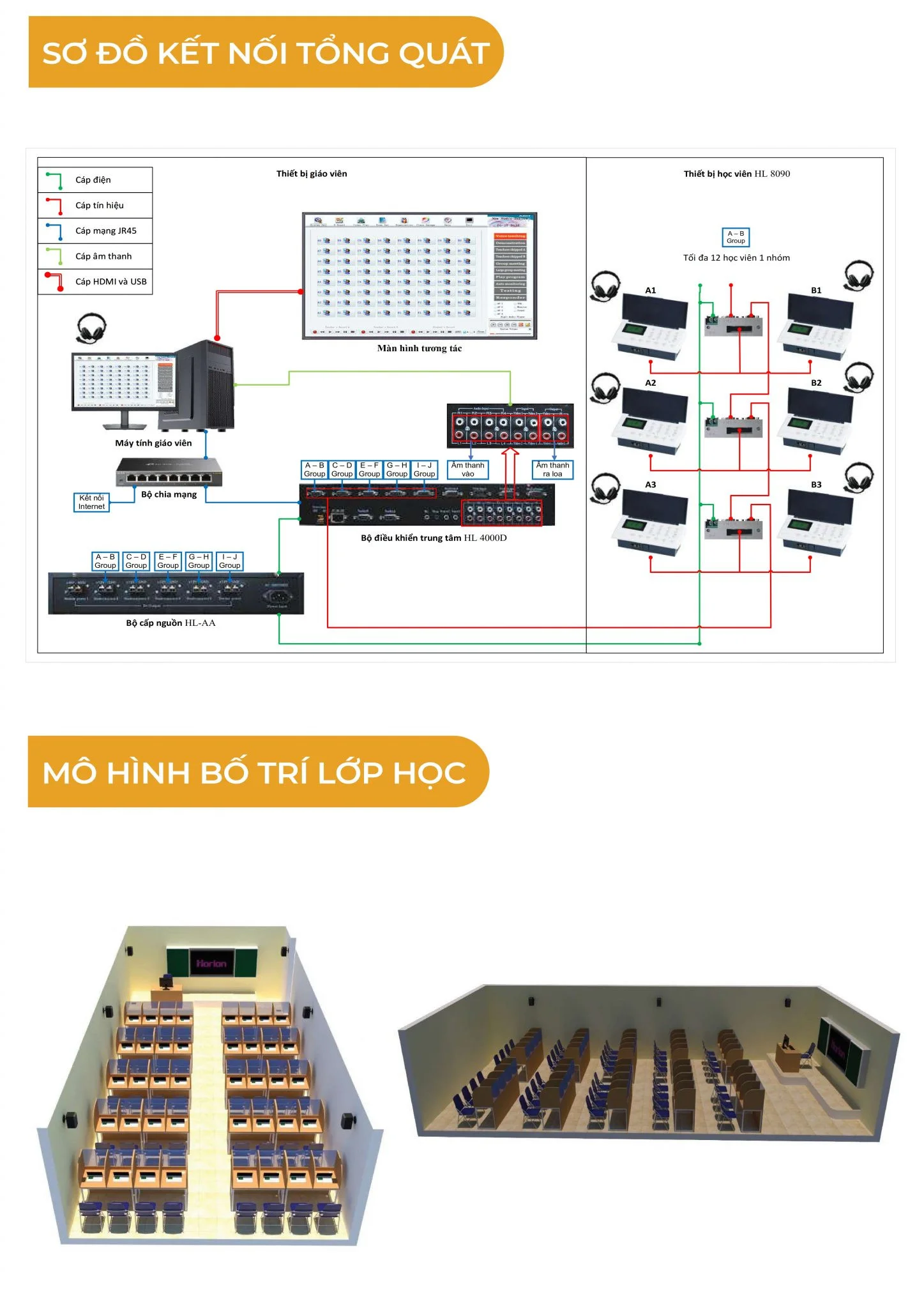 phong-hoc-ngoai-ngu-jer-hl-8090-005-1-1447x2048-1