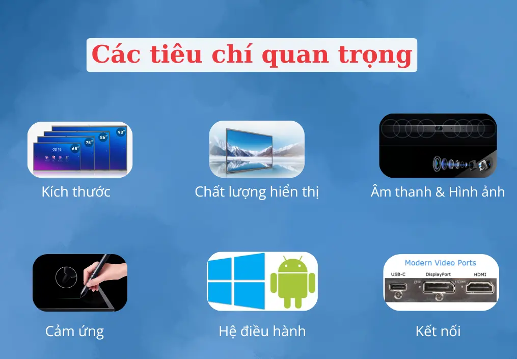 cac-tieu-chi-quan-trong